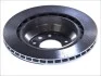 <strong>Гальмівний диск BREMBO 09.9871.11 (фото 1)</strong>