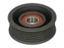<strong>Натягуючий ролик поліклинового ременя MAZDA 2, 3 1.3-2.0 04.03-06.09 BTA E23017BTA (фото 2)</strong>