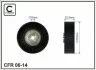 <strong>Ролик ременя CAFFARO 0614 (фото 1)</strong>