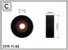 <strong>Ролік (28X70X17) до планки Bmw E39/E38 M62 3.5/4.0i 97- CAFFARO 11-95 (фото 1)</strong>