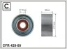 <strong>Ролик CAFFARO 42900 (фото 1)</strong>