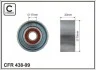 <strong>Ролик натяжний HONDA / ACURA CAFFARO 438-99 (фото 1)</strong>