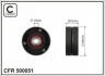 <strong>Ролик CAFFARO 500051 (фото 1)</strong>