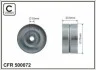 <strong>Ролик CAFFARO 500072 (фото 1)</strong>