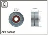 <strong>Ролик CAFFARO 500083 (фото 1)</strong>