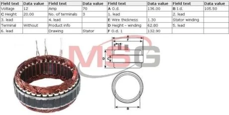 Обмотка генератора для Hyundai, Mitsubishi CARGO 133963 фото товару