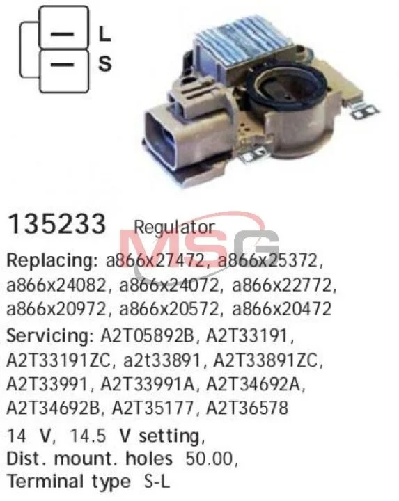 <strong>Регулятор CARGO 135233 (фото 1)</strong>