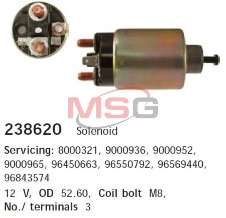 <strong>Реле втягуюче стартера CARGO 238620 (фото 1)</strong>