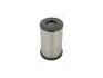 <strong>Фильтр воздушный NISSAN Navara 2.5 Di (02-05), Pick Up (02-) 2.5dCi CHAMPION CAF100491C (фото 2)</strong>