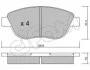 <strong>PEUGEOT Тормозные колодки дисковые 307 01-,Citroen Berlingo,Fiat Doblo CIFAM 822-322-1 (фото 1)</strong>