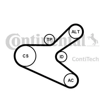 <strong>Комплект (ремінь+ролики) CONTITECH 6PK1153K2 (фото 1)</strong>