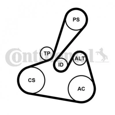 <strong>Комплект (ремень+ролики)) CONTITECH 6PK1502EXTRAK1 (фото 1)</strong>