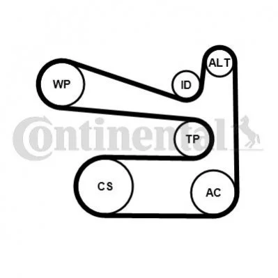 <strong>Комплект (ремінь+ролики) CONTITECH 6PK1693K1 (фото 1)</strong>
