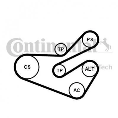 <strong>Комплект (ремінь+ролики) CONTITECH 6PK1740K3 (фото 1)</strong>