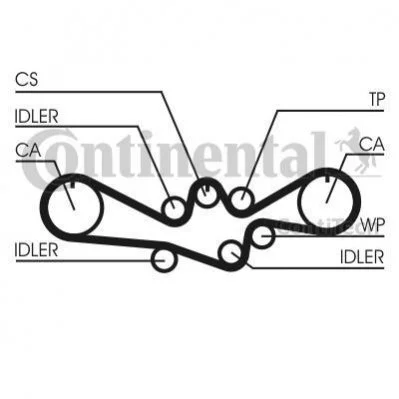<strong>Комплект пасу ГРМ Subaru Impreza/Forester/Legacy/O CONTITECH CT1050K1 (фото 1)</strong>