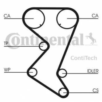 Комплект ременя ГРМ для Peugeot, Citroen CONTITECH CT1110K2 фото товару