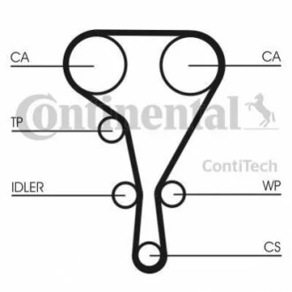 Комплект (ремінь+ролики) для Renault, Daewoo CONTITECH CT 1130 K2 фото товару