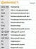 <strong>Водяний насос + комплект зубчатого ременя CONTITECH CT1216WP2 (фото 2)</strong>