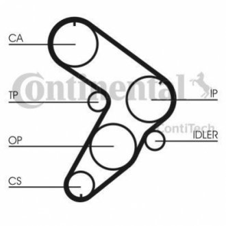 Ремень зубчатый (дл. 60-150) Contitech CT599 (фото 1)