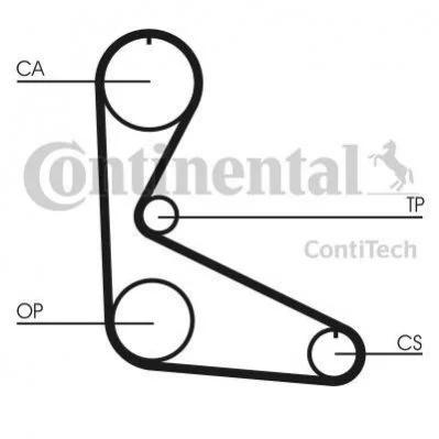 <strong>Ремень зубчатый (дл. 60-150) CONTITECH CT626 (фото 1)</strong>