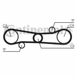 Ремінь зубчастий (довж. 60-150) для CONTITECH CT654 фото товару