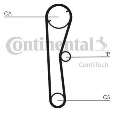 <strong>Ремінь зубчастий (довж. 60-150) CONTITECH CT674 (фото 1)</strong>