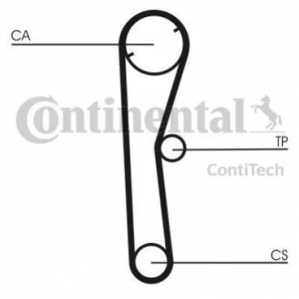 Ремінь зубчастий (довж. 60-150) для CONTITECH CT674 фото товару