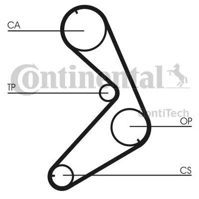 <strong>Ремень ГРМ CONTITECH CT676 (фото 1)</strong>