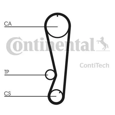 <strong>Комплект ремня грм CONTITECH CT850K1 (фото 1)</strong>