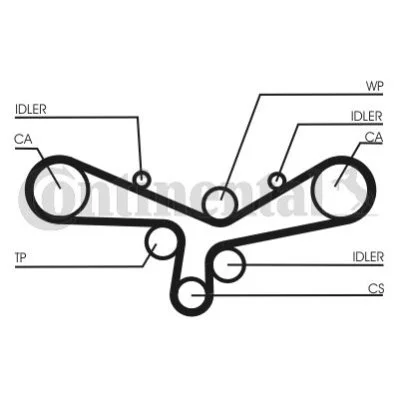 <strong>Комплект ременя ГРМ CONTITECH CT920K5 (фото 1)</strong>