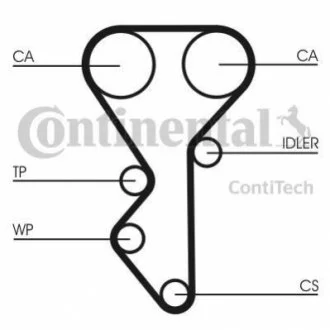Комплект ременя ГРМ для Volkswagen, Seat CONTITECH CT955K2 фото товару