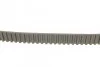 <strong>Ремінь зубчастий (довж. 60-150) DAYCO 94592 (фото 2)</strong>