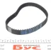 <strong>Ремінь ГРМ Land Rover Freelander 2.0 DI 98-06 (78x24) DAYCO 94754 (фото 2)</strong>