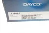 <strong>Роликовий модуль натягувача ременя (ролик, ремінь) DAYCO KTB485 (фото 14)</strong>