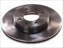 <strong>NISSAN гальмівний диск передн.Sunny II,III 86-00 DELPHI BG2565 (фото 3)</strong>