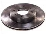 <strong>NISSAN гальмівний диск передн.Sunny II,III 86-00 DELPHI BG2565 (фото 5)</strong>