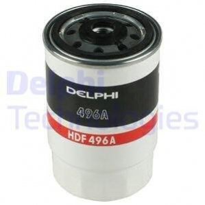 Фільтр паливний Delphi HDF496
