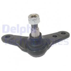 <strong>Опора кульова DELPHI TC1277 (фото 1)</strong>