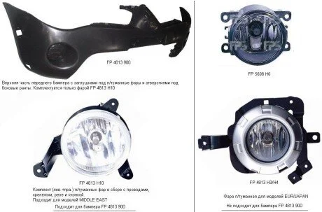Фара протитуманна для Ford, Renault, Dacia, Suzuki, Opel DEPO FP 4813 H3-E фото товару