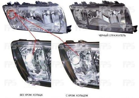 Фара передня для Skoda DEPO FP 6402 R5-E фото товару