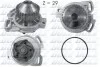 <strong>Водяний насос DOLZ A-158 (фото 1)</strong>