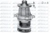 <strong>Водяний насос DOLZ B213 (фото 1)</strong>