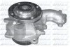 <strong>Водяний насос DOLZ F201 (фото 1)</strong>