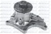 <strong>Насос охолоджуючої рідини DOLZ I-208 (фото 1)</strong>