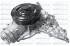 <strong>Водяний насос DOLZ M234 (фото 1)</strong>