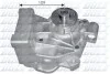 <strong>Насос системи охолодження DOLZ S168 (фото 1)</strong>