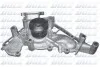 <strong>Водяний насос DOLZ T250 (фото 1)</strong>