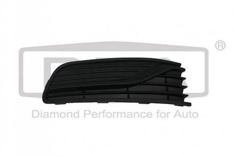 Решітка протитуманної фари без отвору права VW Polo (6R1, 6C1) (09-) для DPA 88531785802 фото товару