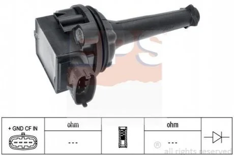 VOLVO Катушка зажигания C70/S70/80/V70/XC70 97- для EPS 1.970.448 фото товара