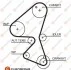<strong>Ремінь ГРМ Berlingo-Partner DV6TED4 С FAP Eurorepar 1633127080 (фото 1)</strong>